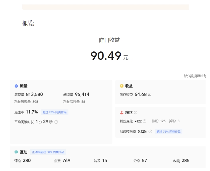 黄岛主-微头条副.业.掘金训练营6.0，微头条懒人副.业.项目，一直很强大，从未被超越