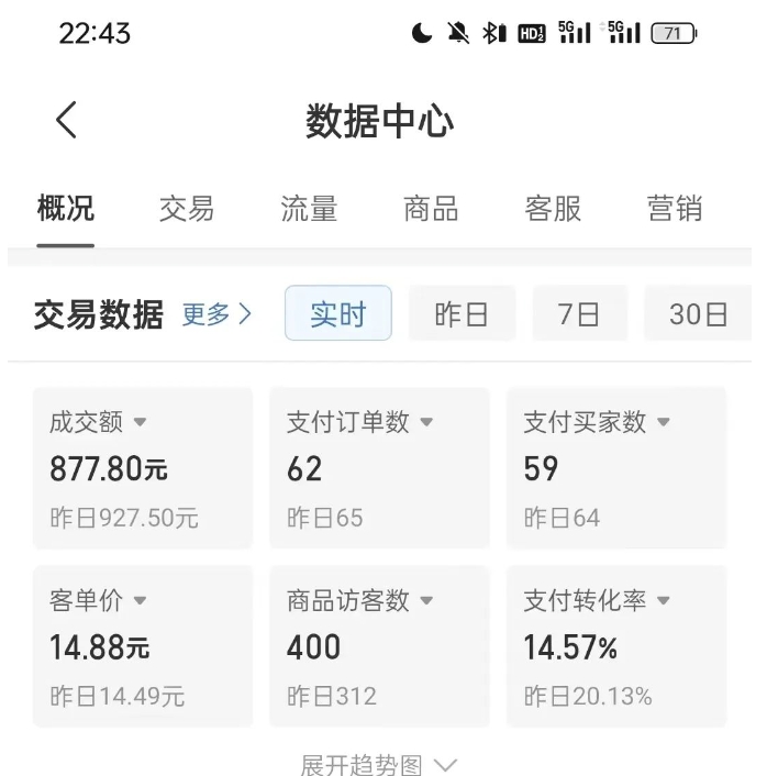 拼多多虚拟U盘电商红利项目：月zuan2万+，新手小白也能玩
