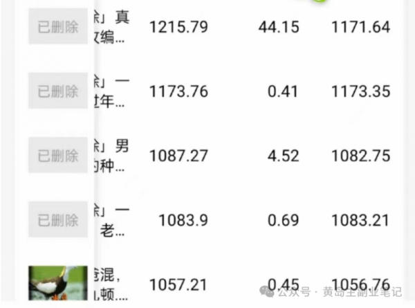 拆解抖音搞笑动物副.业.项目，中视频收益6000+，一条龙玩法分享给你
